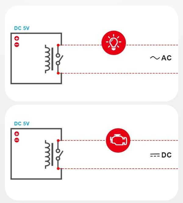 Releu modul smart Sonoff RE5V1C 5V, Wi-Fi, Compatibil cu Google Home, Alexa  IFTTT - imagine 5
