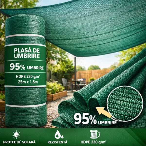 Plasa de umbrire, HDPE, 230 g/mp, grad de umbrire 95%, verde, 25x1.5 m  - imagine 7