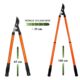 Foarfeca crengi, tip bypass, maner telescopic 65-100 cm, Strend Pro - imagine 2