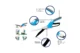 Foarfeca taiat iarba, gazon, rotativa, 360 grade, 40 cm, Aquacraft - imagine 6