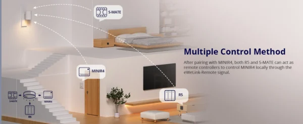 Releu Smart Wifi Sonoff MINIR4 - imagine 11