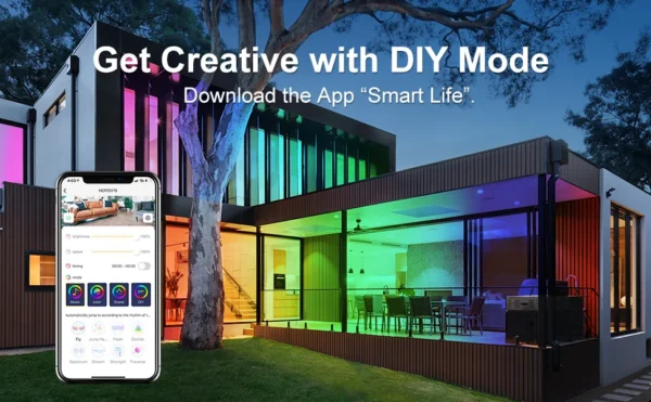 Banda LED Ustellar 12m RGBIC, Sincronizare Muzica, Smart, Wifi, Telecomanda, Alexa, Google Assistant - imagine 9
