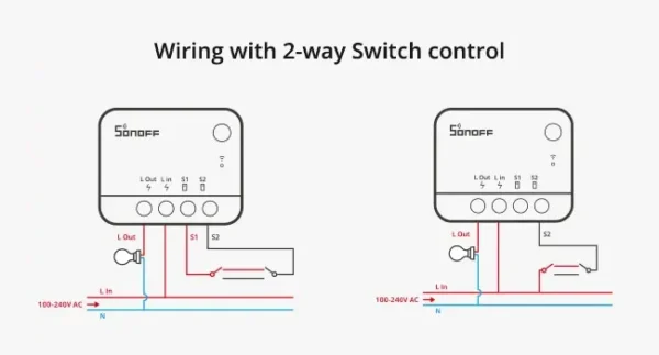 Releu Smart Wifi Sonoff ZBMINIL2, Zigbee 3.0 - imagine 10