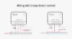 Releu Smart Wifi Sonoff ZBMINIL2, Zigbee 3.0 - imagine 10
