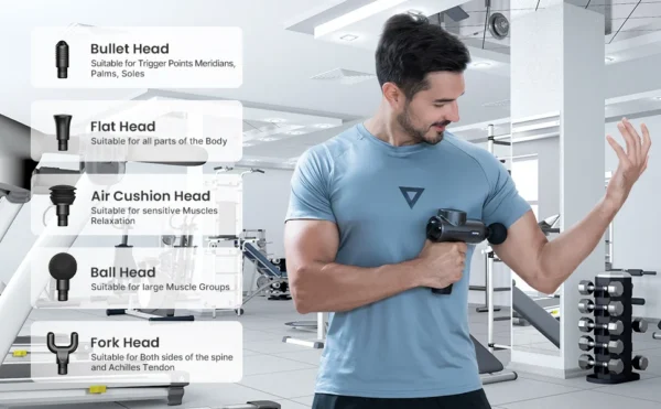 Aparat de masaj profesional Gun Renpho R3, 5 capete interschimbabile, 5 trepte de viteza - imagine 9
