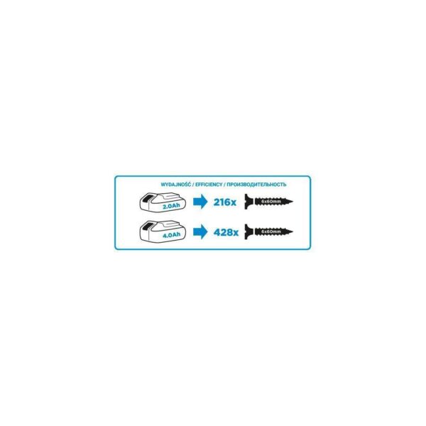 Masina de gaurit, insurubat (bormasina), 18V Li-ion (acumulator neinclus), mandrina 0.8-10 mm, Graphite Energy - imagine 2