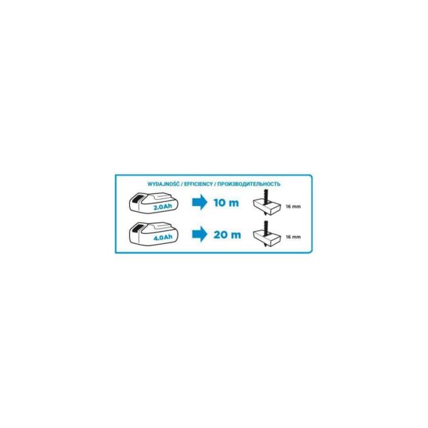 Fierastrau pendular, 18V Li-ion (acumulator neinclus), 25 mm, Graphite Energy - imagine 2