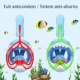Masca snorkeling cu tub pentru copii model rechin, albastra - imagine 9