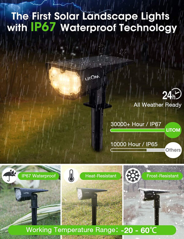 Set 2 bucati Lampa solara LITOM LTCD190, 12 leduri, IP67 lumina Alba Rece, senzor de lumina - imagine 5