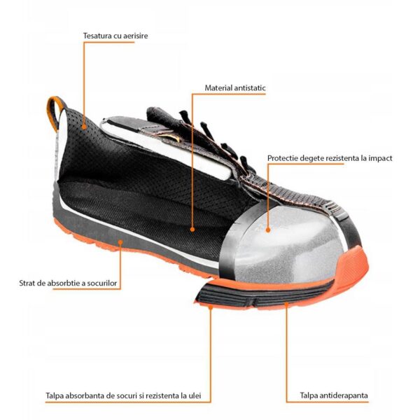 Pantofi de lucru, S1, SRC, protectie metalica, marimea 43, NEO - imagine 4