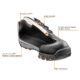 Pantofi de lucru fara elemente metalice, SRA, marimea 39, NEO - imagine 2