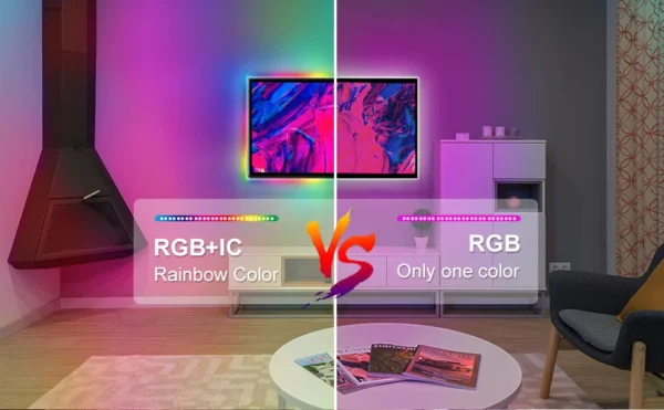 Banda LED Ustellar 12m RGBIC, Sincronizare Muzica, Smart, Wifi, Telecomanda, Alexa, Google Assistant - imagine 7