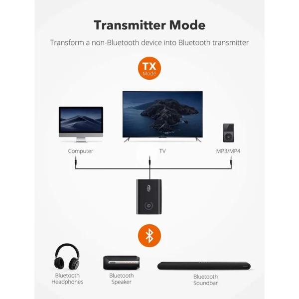Adaptor Bluetooth Transmitator si Receptor Audio 2 in 1 TaoTronics TT-BA015, Bluetooth 5.0, conectare 2 casti simultan - imagine 4