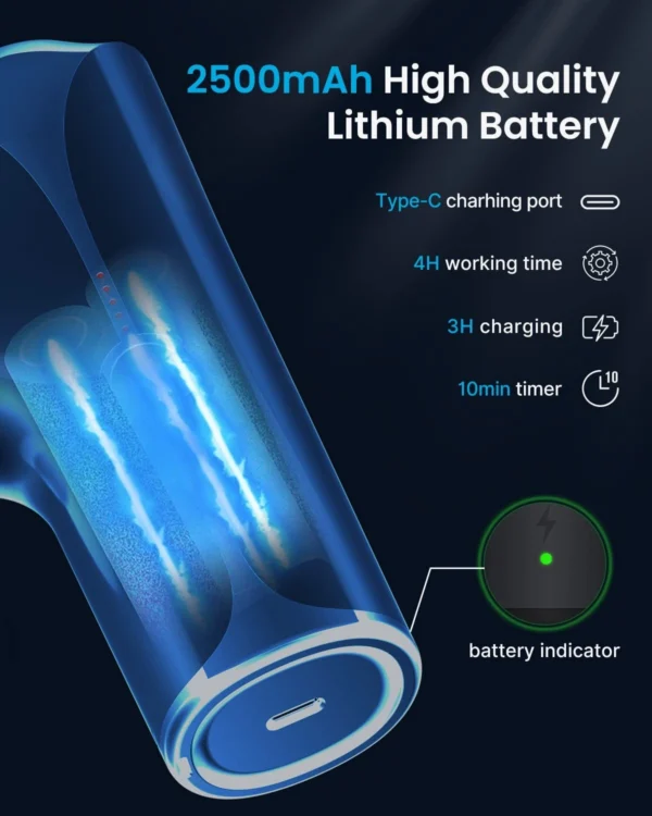 Aparat de masaj Gun Renpho Mini, 5 capete interschimbabile, 5 trepte de viteza, Incarcare USB-C - imagine 7