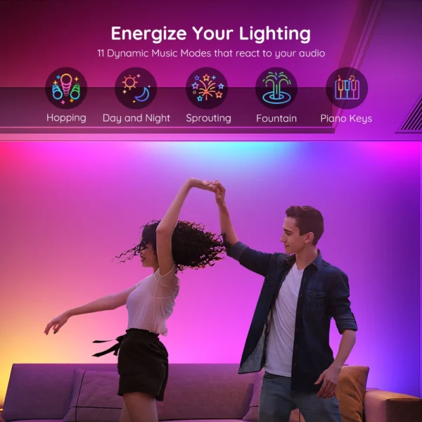 Banda LED Govee H618C RGBIC, 10m, Sincronizare Muzica, Wifi si Bluetooth, Alexa , Google Asistant - imagine 6
