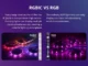 Banda LED Sonoff Wifi RGBIC L3-Pro, 5m, Smart, Bluetooth, Sincronizare Muzica, 30 LED/m, Alimentare USB - imagine 2