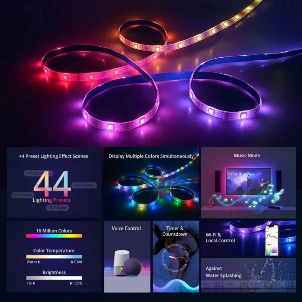 Banda LED Sonoff Wifi RGBIC L3-Pro, 5m, Smart, Bluetooth, Sincronizare Muzica, 30 LED/m, Alimentare USB - imagine 10