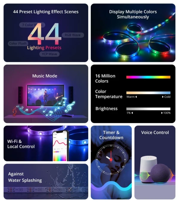 Banda LED Sonoff Wifi RGBIC L3-Pro, 5m, Smart, Bluetooth, Sincronizare Muzica, 30 LED/m, Alimentare USB - imagine 3
