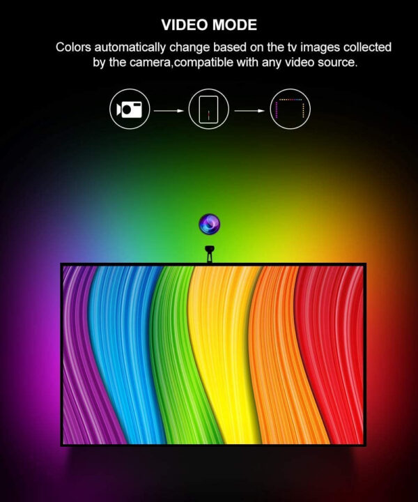 Banda LED TV Govee Immersion Wi-Fi TV RGBIC, Camera ColorSense 1080p HD, 3.8 m - imagine 8