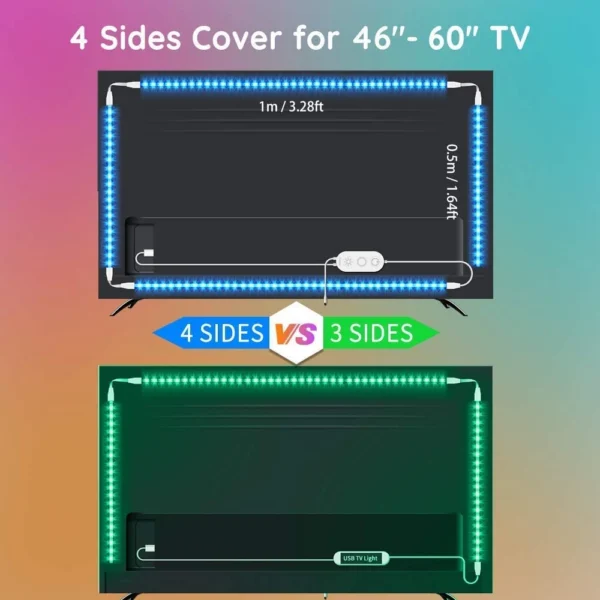 Banda LED TV RGB Govee H6183, USB, Telecomanda, 3 m, Sincronizare muzica, 10W, 46-60 inch - imagine 5