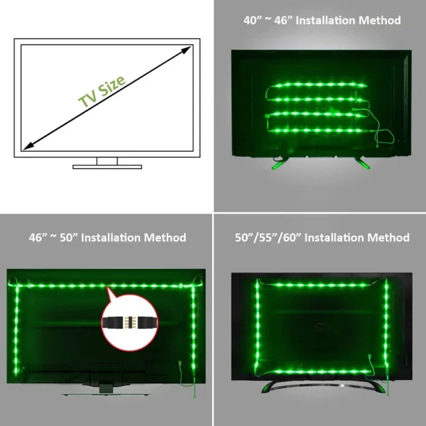Banda LED TV RGB Ustellar, Smart, USB, Telecomanda, 2 m, LED 5050, 60 Leduri - imagine 5