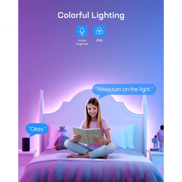 Banda LED Teckin SL07, 10m RGB, Sincronizare Muzica, Smart, Wifi, Smart Life, Telecomanda, Alexa, Google Assistant - imagine 5