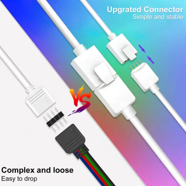 Banda LED Ustellar 12m RGBIC, Sincronizare Muzica, Smart, Wifi, Telecomanda, Alexa, Google Assistant - imagine 6