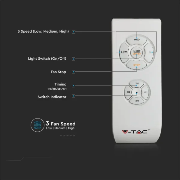 Candelabru cu ventilator 45W, LED 35W 3000lm, telecomanda, lumina rece-neutra-calda, Albastru, V-TAC - imagine 10