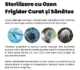 Dezodorizant Frigider, Sterilizare cu Ozon, 3W, Acumulator USB, 2 trepte de intensitate - imagine 10