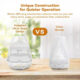 Difuzor aromaterapie cu Ultrasunete Anjou, 200ml, 13W, LED 7 culori - imagine 3
