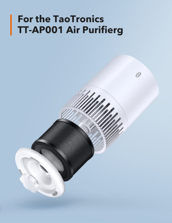 Filtru Hepa 3 in 1 pentru Purificator de Aer TaoTronics TT-AP001 - imagine 2