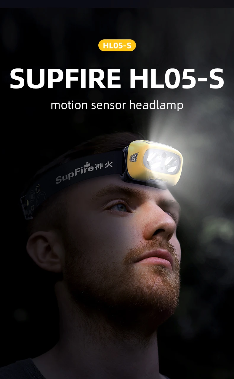Lanterna LED pentru cap Supfire HL05-S, Waterproof, 500 lm, incarcare USB, control miscare mana 1 Lanterna LED pentru cap Supfire HL05-S, Waterproof, 500 lm, incarcare USB, control miscare mana