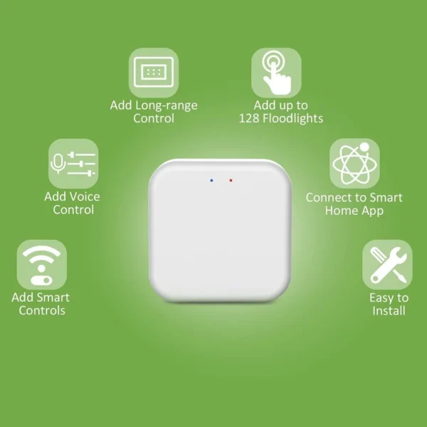 Hub Bluetooth Mesh Novostella pentru proiectoare BT Mesh NTF71 si NTF72, Smart Life / Tuya - imagine 3