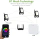 Hub Bluetooth Mesh Novostella pentru proiectoare BT Mesh NTF71 si NTF72, Smart Life / Tuya - imagine 4