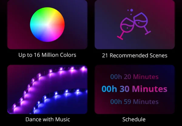 Banda LED Sonoff Wifi RGB L2 5m, Sincronizare Muzica, IP65, Wifi, Bluetooth, Telecomanda - imagine 10