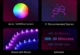 Banda LED Sonoff Wifi RGB L2 5m, Sincronizare Muzica, IP65, Wifi, Bluetooth, Telecomanda - imagine 10