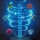 Lampa UV-C germicida cu dubla sterilizare, telecomanda si temporizator, UVCX, 38W - 60 mp - imagine 3