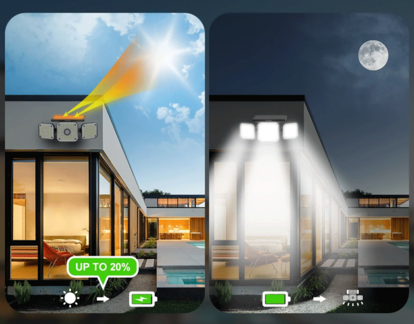 Lampa solara de perete MustWin cu 3 panouri, senzor de miscare, 1000 lm, LED, 112 leduri, 3 moduri, incarcare solara - imagine 2