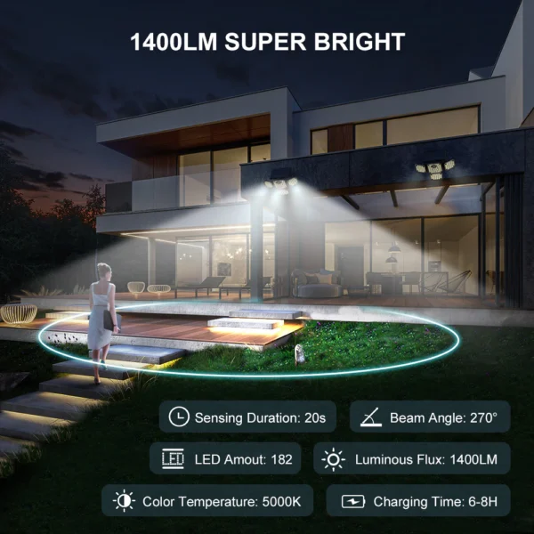 Lampa solara de perete MustWin cu 4 panouri, senzor de miscare, telecomanda, 1400 lm, LED, 182 leduri, 3 moduri, incarcare solara - imagine 5