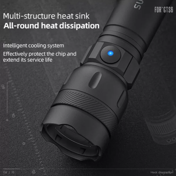 Lanterna LED Superfire GTS6, 358lm, Acumulator, distanta 225 m, incarcare USB-C, 7W - imagine 7