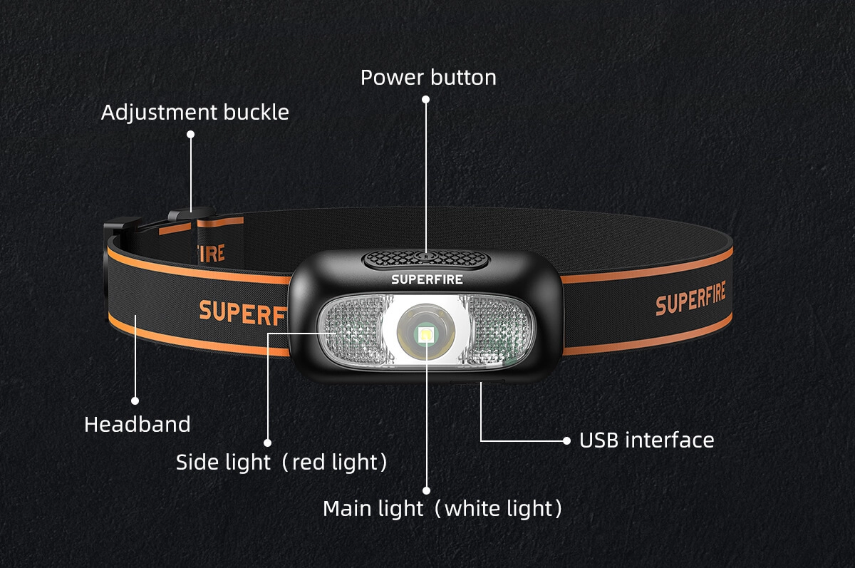 Lanterna LED pentru cap Superfire HL05-D, Lumina rosie, 110lm, 35m, 500mAh, incarcare USB 3 Lanterna LED pentru cap Superfire HL05 D Lumina rosie 110lm 35m 500mAh incarcare USB 7
