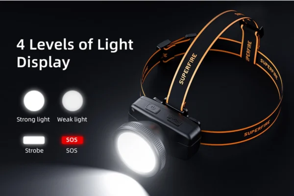 Lanterna LED pentru cap Superfire HL55, 150lm, 270m, 800mAh, incarcare USB-C - imagine 8