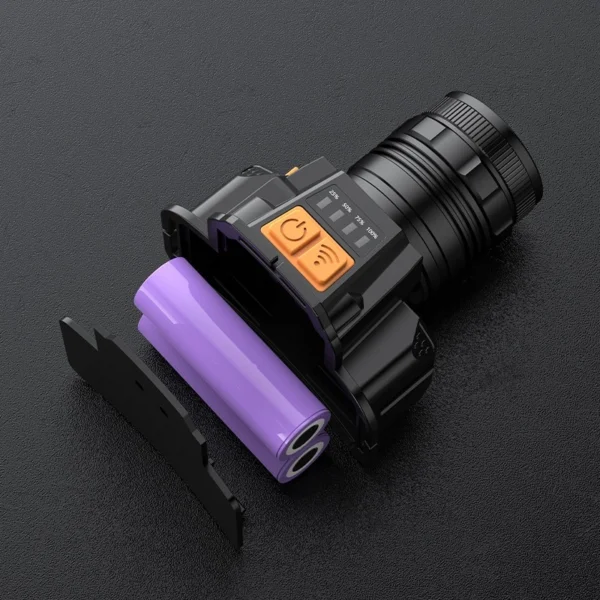 Lanterna LED pentru cap Superfire HL58, Zoom, 350lm, 230m, 2400mAh, control miscare mana, incarcare USB-C - imagine 6