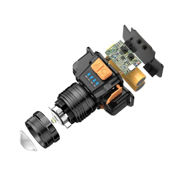 Lanterna LED pentru cap Superfire HL58, Zoom, 350lm, 230m, 2400mAh, control miscare mana, incarcare USB-C - imagine 4