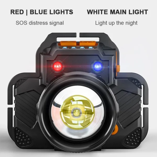 Lanterna LED pentru cap Superfire HL58, Zoom, 350lm, 230m, 2400mAh, control miscare mana, incarcare USB-C - imagine 3