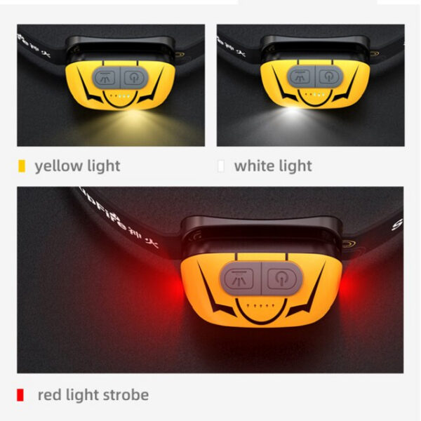 Lanterna LED pentru cap Supfire HL05-S, Waterproof, 500 lm, incarcare USB, control miscare mana - imagine 2