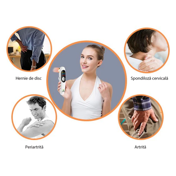 Laser Terapeutic pentru Tratarea Durerii Portabil Safecare LaserPRO 17 1