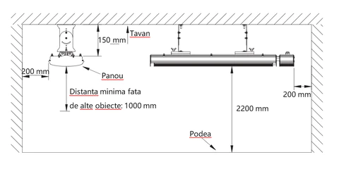 Panou radiant de incalzire cu Infrarosu 1200W control WI FI si telecomanda Interior Exterior display LED negru 55