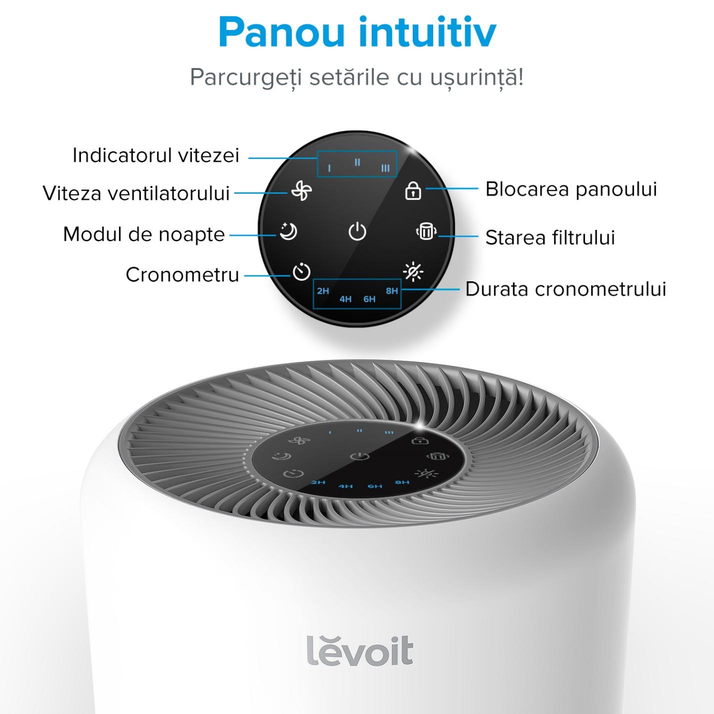 Purificator de Aer LEVOIT Core 300 True HEPA Super Silent 3 etape de filtrare Touch Screen 45W 1 6