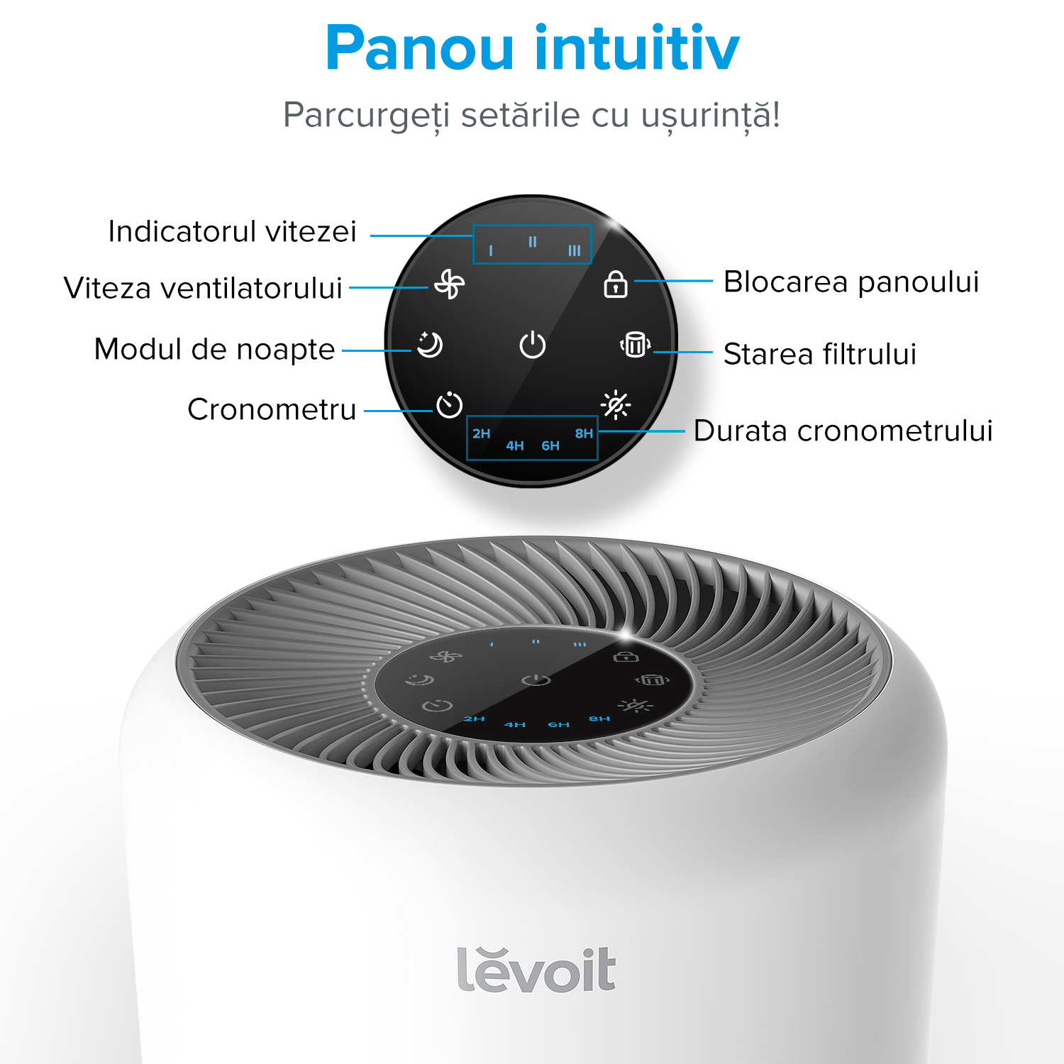Purificator de Aer Smart Levoit Core 200S Wi-Fi, Filtru 3 in 1 True HEPA H13, Carbon Activ, Super Silent, Alexa, Google Home, Touch Screen, Alb 7 Purificator de Aer Smart Levoit Core 200S Wi Fi Filtru 3 in 1 True HEPA H13 Carbon Activ Super Silent Alexa Google Home Touch Screen 1